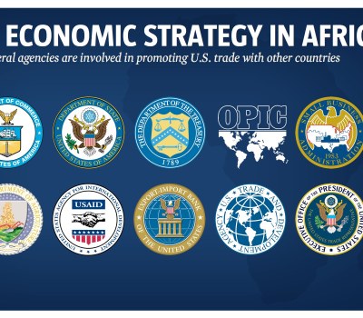 Increasing U.S.-Africa Trade and Investment