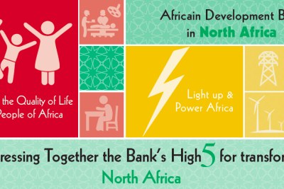The 2016 North Africa Annual Report reviews the progress made by the region in achieving stability, improving the framework for private sector development, and establishing more equitable and prosperous societies.